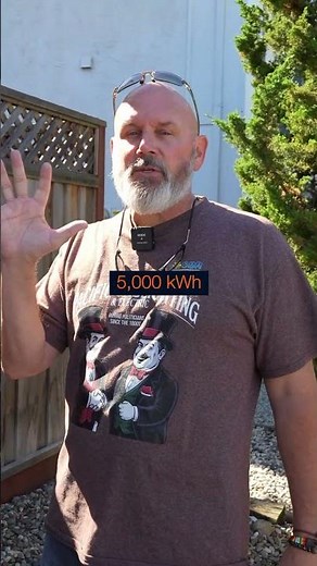 How Much Solar Power Do You Really Use?