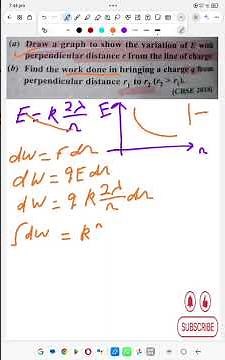 draw graph to show the variation of E with the perpendicular #cbsephysics #physicsclass12 #physics
