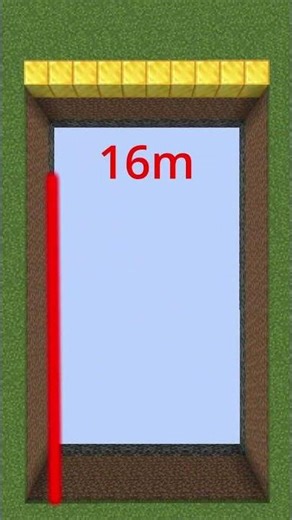 Crossing Gaps Without Jumping