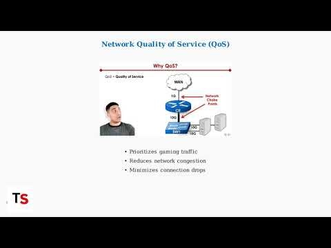 How To Fix PlayStation Portal Response Code Error – Step-By-Step Troubleshooting