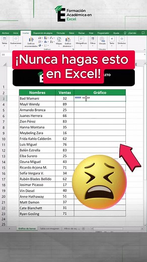 Así se crea gráficos en celdas rápidamente 🧐🔥 #excel #exceltips #formacionacademicaexcel