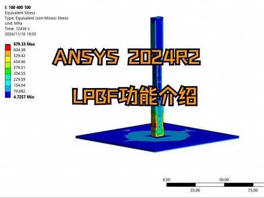 ANSYS 2024R2 LPBF功能介绍