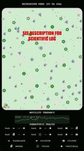 Evolutionary Kinetics: Flagellate Velocity and Swarming