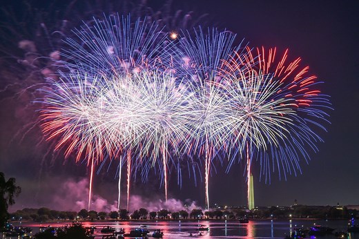 4th of July Fireworks: A Complete Guide