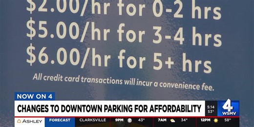 Changes to downtown parking for affordability
