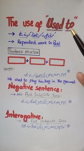 23K views · 653 reactions | Use of "used to" in english grammar....