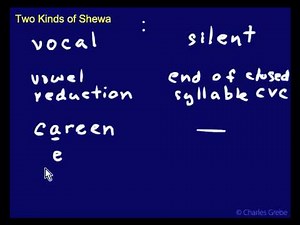 3.01 - Two Kinds of Shewa