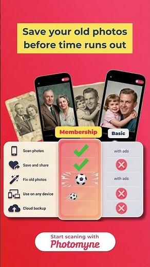 How to Scan and Preserve Old Family Photos with Photomyne