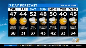 34 reactions · 4 comments | WAKE-UP WEATHER: Today won't be quite as warm as yesterday, but we should see some sunshine. CBS2's Elise Finch has the latest forecast. https://cbsloc.al/2P6XZp4 | CBS New York | Facebook