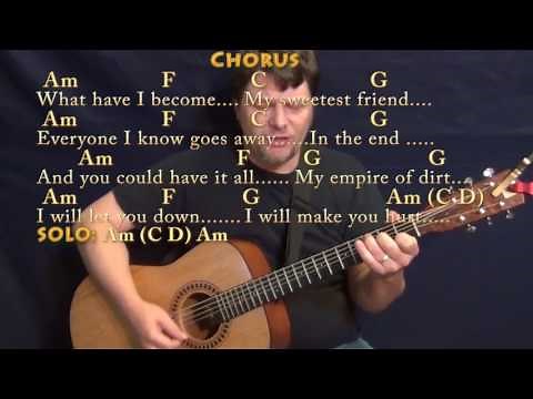 Hurt (Johnny Cash) Guitar Cover Lesson with Chords/Lyrics