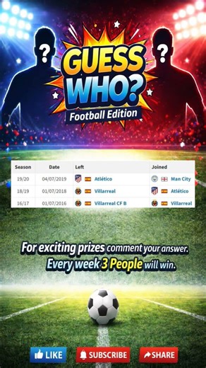 Guess Who 😱😊💪🤨😅🔥 #football #laliga #footballshorts #guesstheplayer #premierleague #footballskills