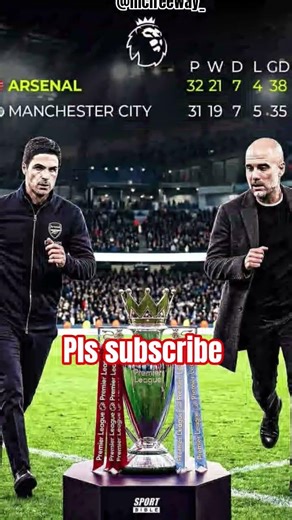Pls subscribe to my YouTube channel #mcfreeway