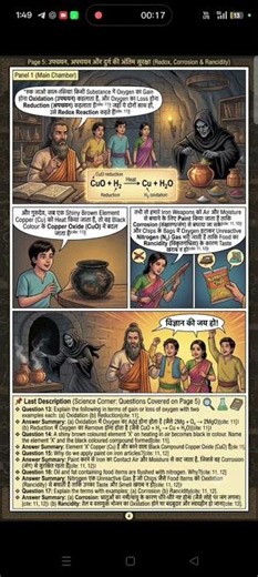 class 10th chapter 1 NCERT chemical reaction chemical equation comics style all question