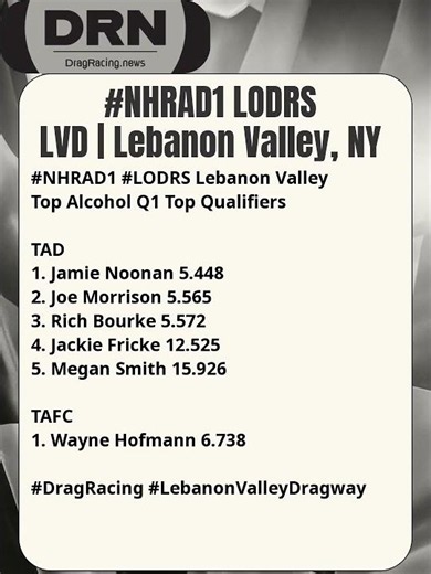#NHRAD1 #LODRS Lebanon Valley Top Alcohol Q1 Recap