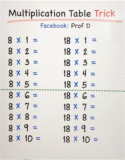 249K views · 6.9K reactions | Multiplication Table Trick - Easy Method  | Prof D | Facebook