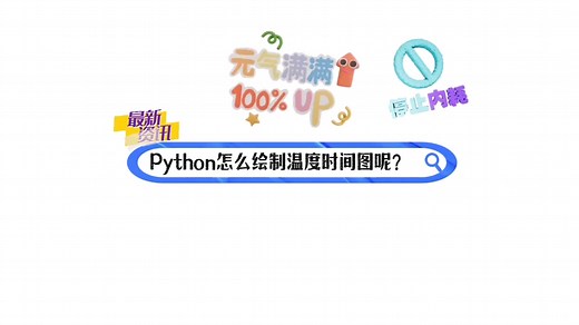 Python绘制温度时间图