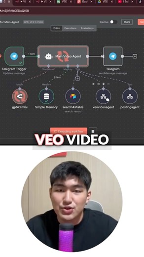 This VEO 3 AI System Generates Viral Ads on Autopilot! (n8n)