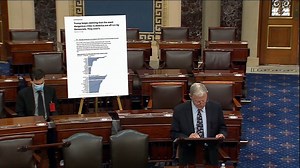 In Portland alone, three officers are facing possible permanent blindness after having high intensity lasers shone into their eyes. Other officers have been hit with bricks, fireworks & endured verbal assaults. At least 30 officers have been victims of doxing. | Senator Jim Inhofe