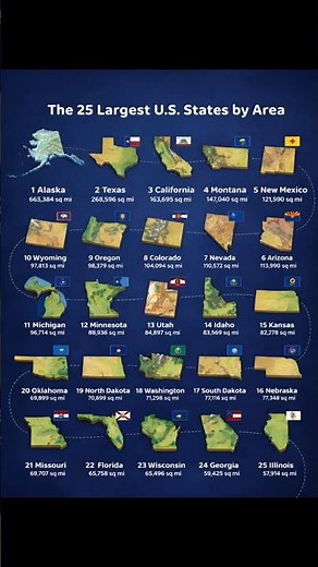 25 Largest U.S. States by Area 🇺🇸📏 | Biggest States Ranked