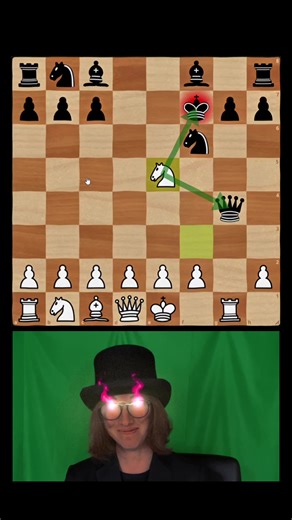 The Grob Gambit is perfect!!!🔥 #chess #chessgame #chesscom #chessplayer #chessmaster @Chess.com @Illia Ocheretnyi