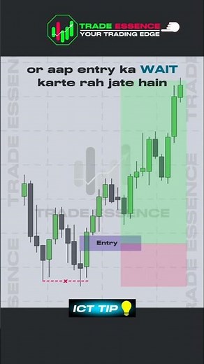 ICT Breaker Block Trading Strategy #ict #smc #trading