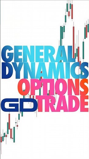 General Dynamics Earnings Release | $GD Options Trade Setup For Today