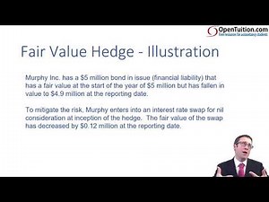 Fair value hedge accounting - ACCA (SBR) lectures