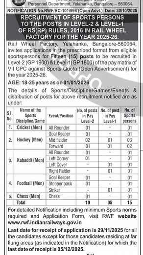 🔴🍀Rail Wheel Factory Various Posts 🍀🔴 | E-General Studies