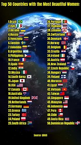Top 50 Countries with the Most Beautiful Women | Top Trends