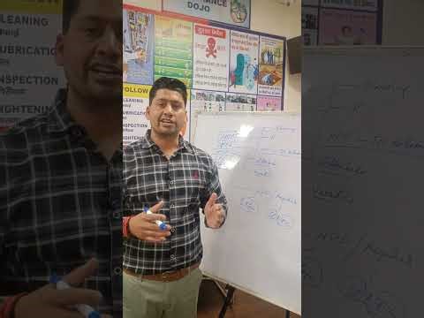 APQP, PPAP, SPC, MSA, FMEA Automotive Core Tools for Beginners | Interview + Practical Knowledge