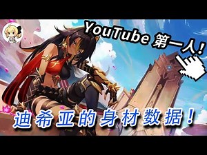 I worked out Dhiya's figure