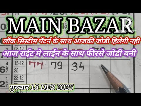 Main bazar matka today