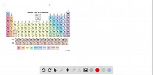 SOLVED:What is the difference between a ground state and an excited state? How many ground state electron configurations are possible for an element? How many excited states are possible?