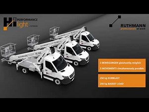 RUTHMANN STEIGER® TB 300 | RUTHMANN