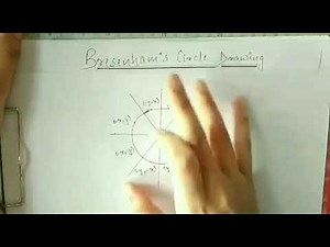 Bresenham's Circle Drawing Algorithm