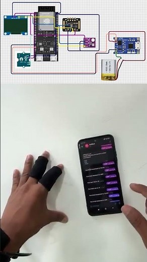 Body Dehydration Detector Using GSR Sensor