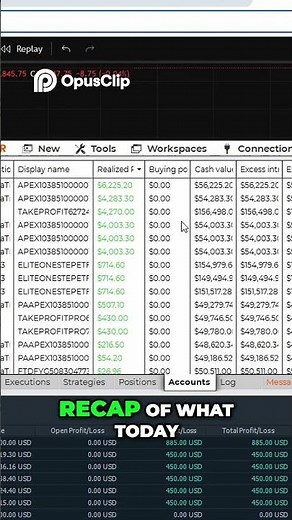 LIVE Trading Thousands Made Today! Subscribe Below And Learn To Trade Futures #futuresdaytrading