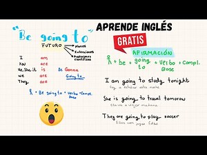 Aprende BE GOING TO ya 🚀 | Futuro en inglés fácil y rápido