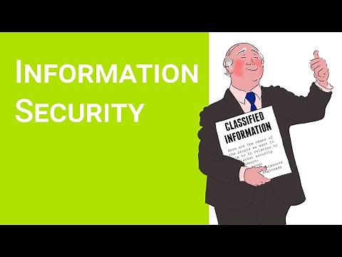 Information Security (Keeping information and personal data safe)