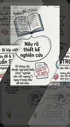 The Secret to Writing Headlines and Abstracts Using the STROBE Method - Part 1 | Dr. Vu Duy Kien