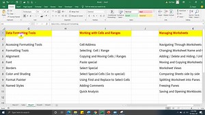 Worksheets တွေ Manage ပြုလုပ်တတ်စေဖို့... #KCC #ပညာဒါနသင်ခန်းစာများ | KCC Computer