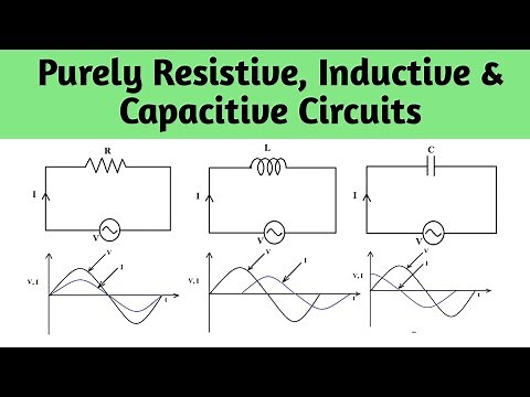 Pure Resistive, Inductive and Capacitive Circuit | Voltage Lead or Leg Relation