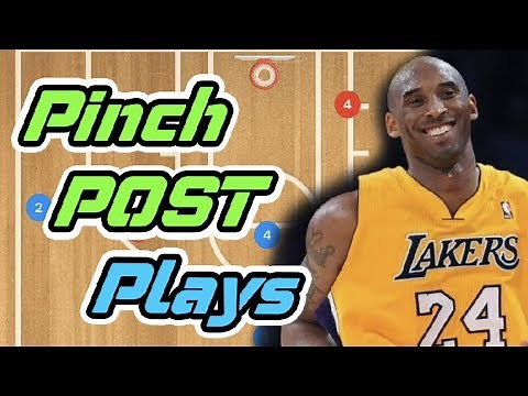 Pinch Post Triangle Basketball Play