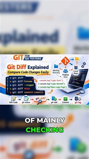 Git Diff Reveals The Exact Code Change That Failed Your Tests #Automation #Testing #Tips