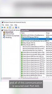 Identify AD FS connected apps and decide which to migrate. Use the AD...