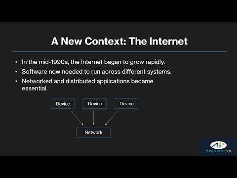 Java Foundations | Introduction 0.3 – Oak: The Idea Before the Market