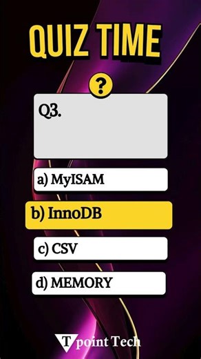 MySQL Quiz 🔥 | Test Your SQL Knowledge in 30 Seconds! | #mysql #coding