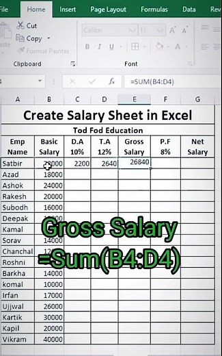 How to Make a Salary Slip in Excel | Salary Chart for Employees#excel #excelformula #learnexcel