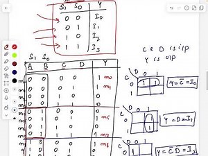 Implement a 4 variable Boolean function using 4*1 Multiplexer