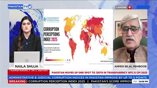 Pakistan scores a significant win on the global stage as its Corruption Perception Index (CPI) rises from 27 to 28 in 2025. Out of 182 countries surveyed, only 31 improved their scores, making Pakistan’s progress notable. This upward movement reflects real reform, not stagnation, signalling stronger governance, transparency, and a step in the right direction for the country’s future. -Ahmed Bilal Mehboob (President PILDAT) #PakistanCPI2025 #CorruptionPerceptionIndex #Transparency #PakistanProgre